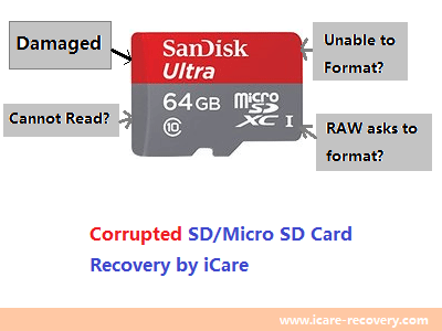 download SanDisk SD recovery software