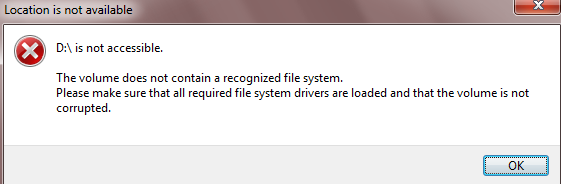 raw drive not accessible